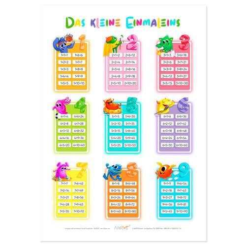 * Alleovs Lernposter Das kleine Einmaleins – Produktbild 1