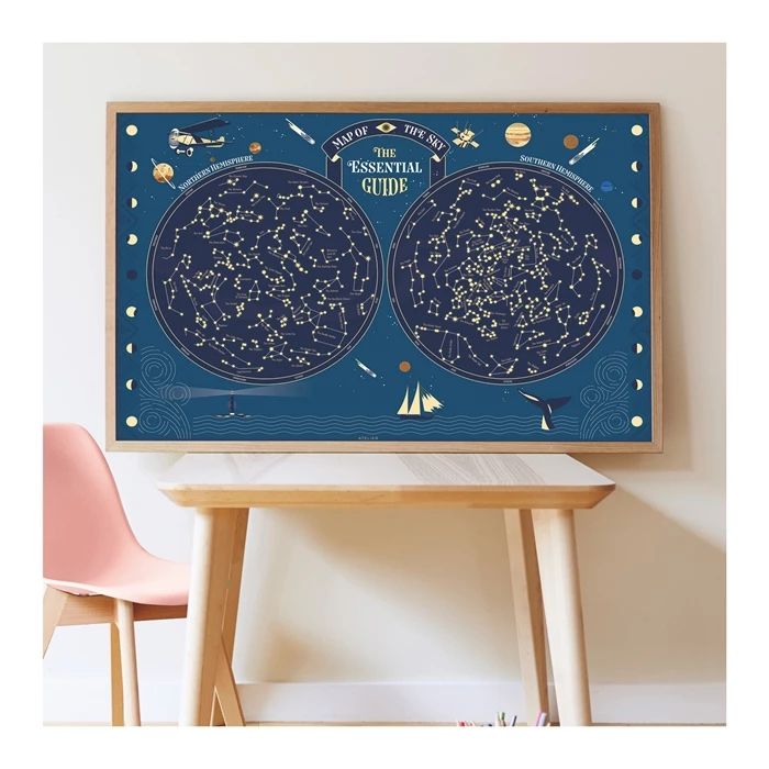 Poppik Sticker Learning Poster Sky Map