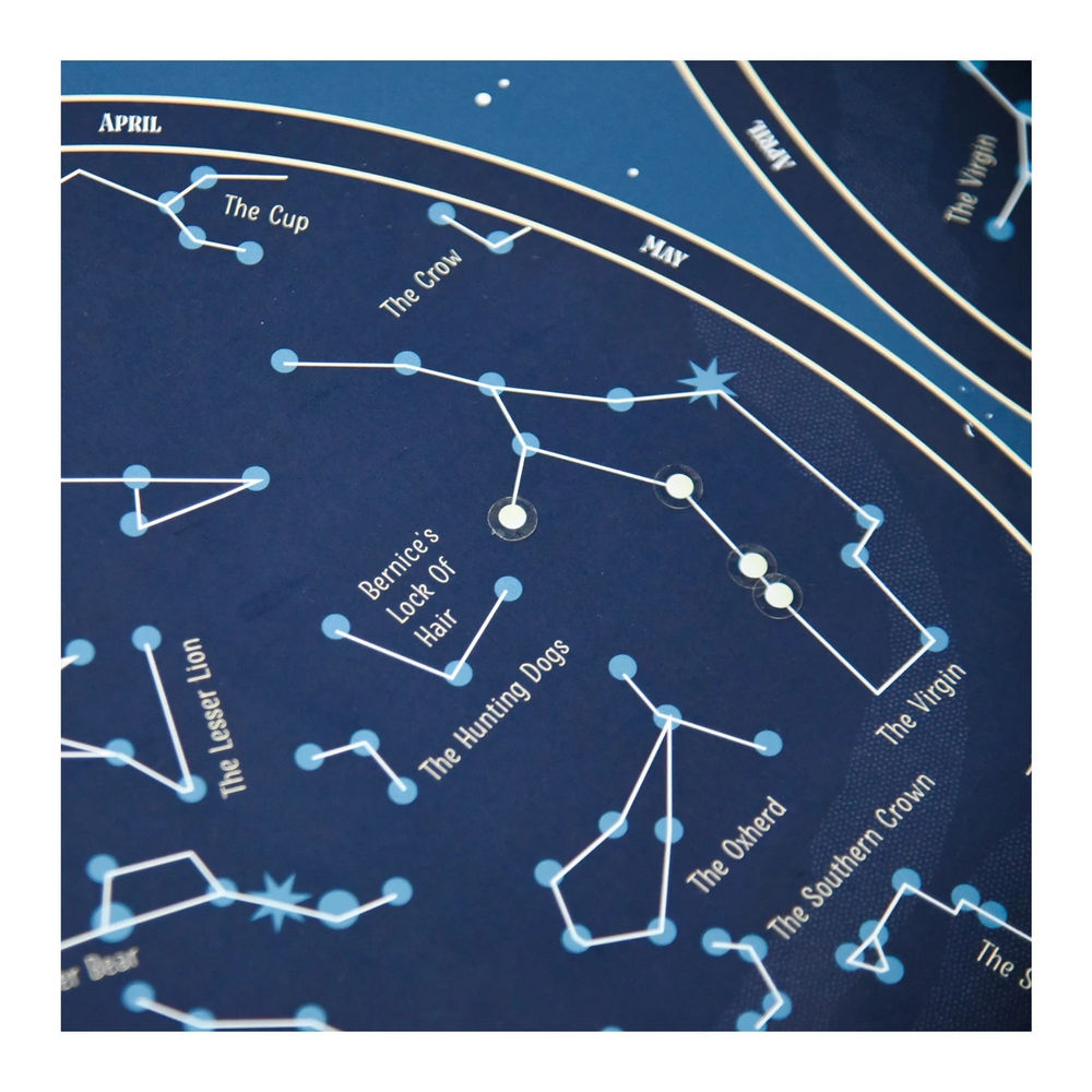 Poppik Sticker Learning Poster Sky Map