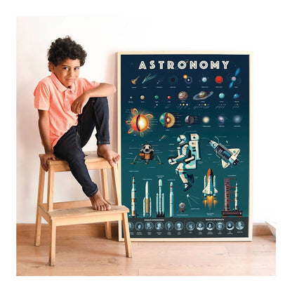 Poppik Sticker Lernposter Astronomie