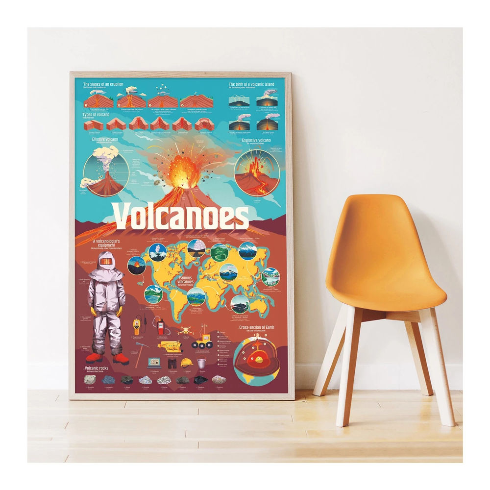 Sticker Lernposter Vulkane