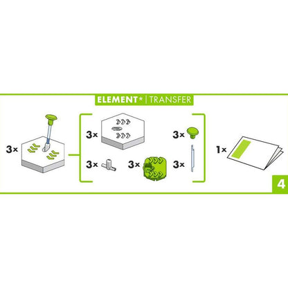 Transfert d'éléments Ravensburger GraviTrax