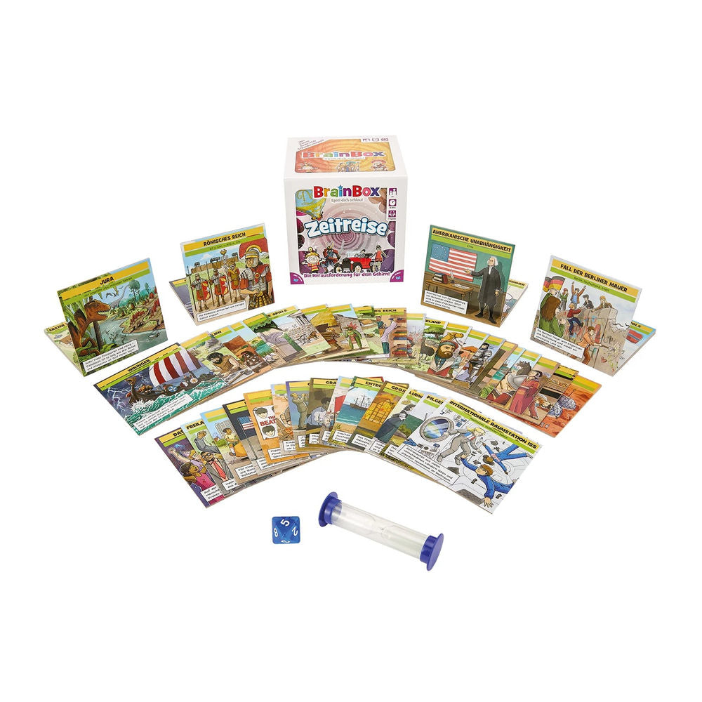 BrainBox Zeitreise