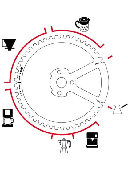 Peugeot Kronos coffee grinder