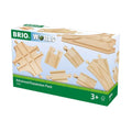 BRIO Advanced Expansion Pack – Produktbild 1