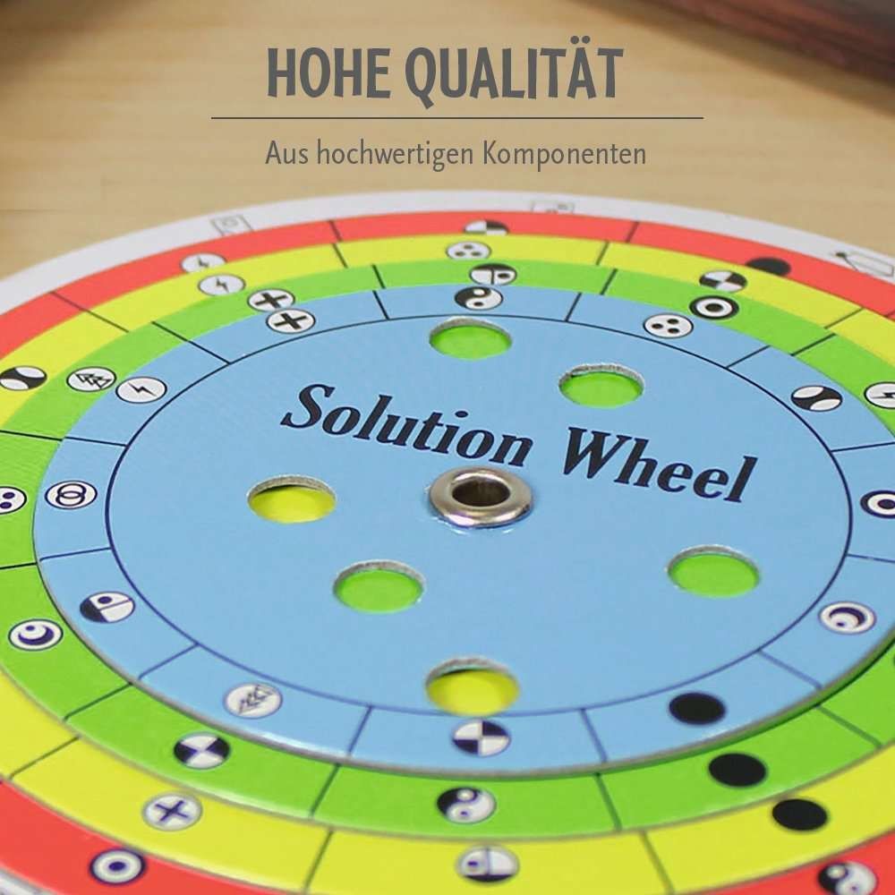 ThinkFun Escape the Room - Das Geheimnis des Refugiums von Dr. Gravely